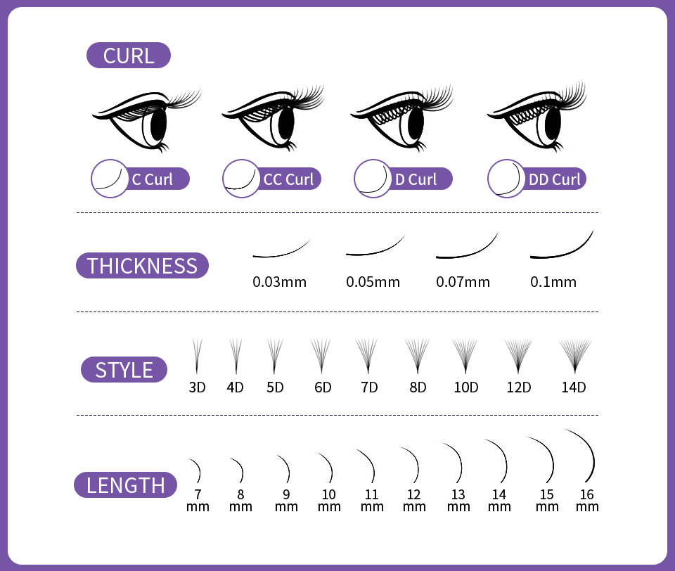 رموش AGUUD الاحترافية ثلاثية ا - مراجعة Eyelash Extension Mega Volume وسعره