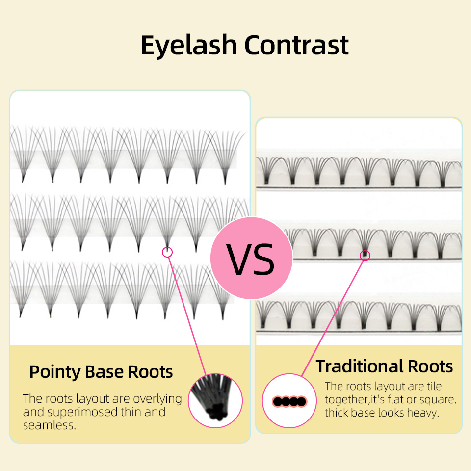 Lashprofessor XL Tray رموش مرو - مراجعة Eyelash Extension Mega Volume وسعره