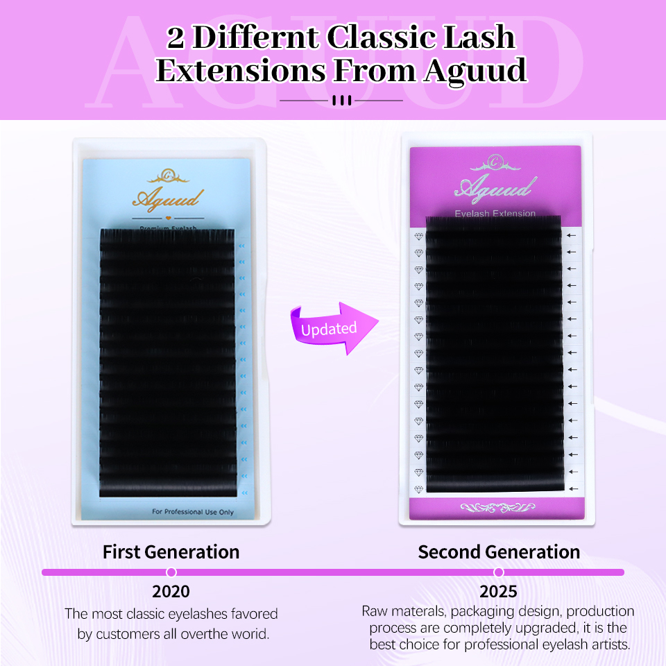 رموش صناعية فردية فائقة الجودة - مراجعة Eyelash Extension Mega Volume وسعره